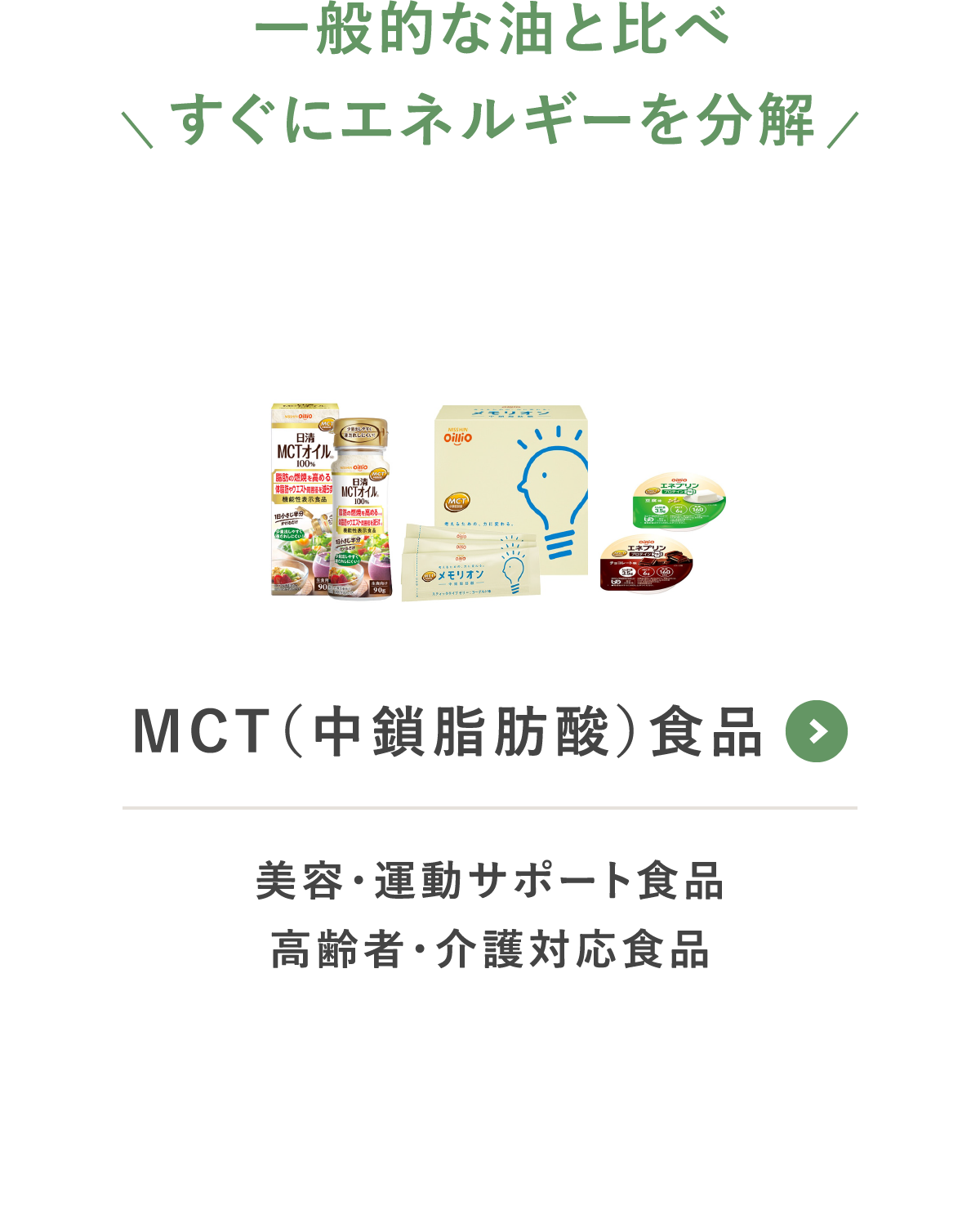 としお ※購入者が確定しております。他の方のご購入はご遠慮ください。 ご利用ガイド | 日清オイリオ オンラインショップ | 日清オイリオ