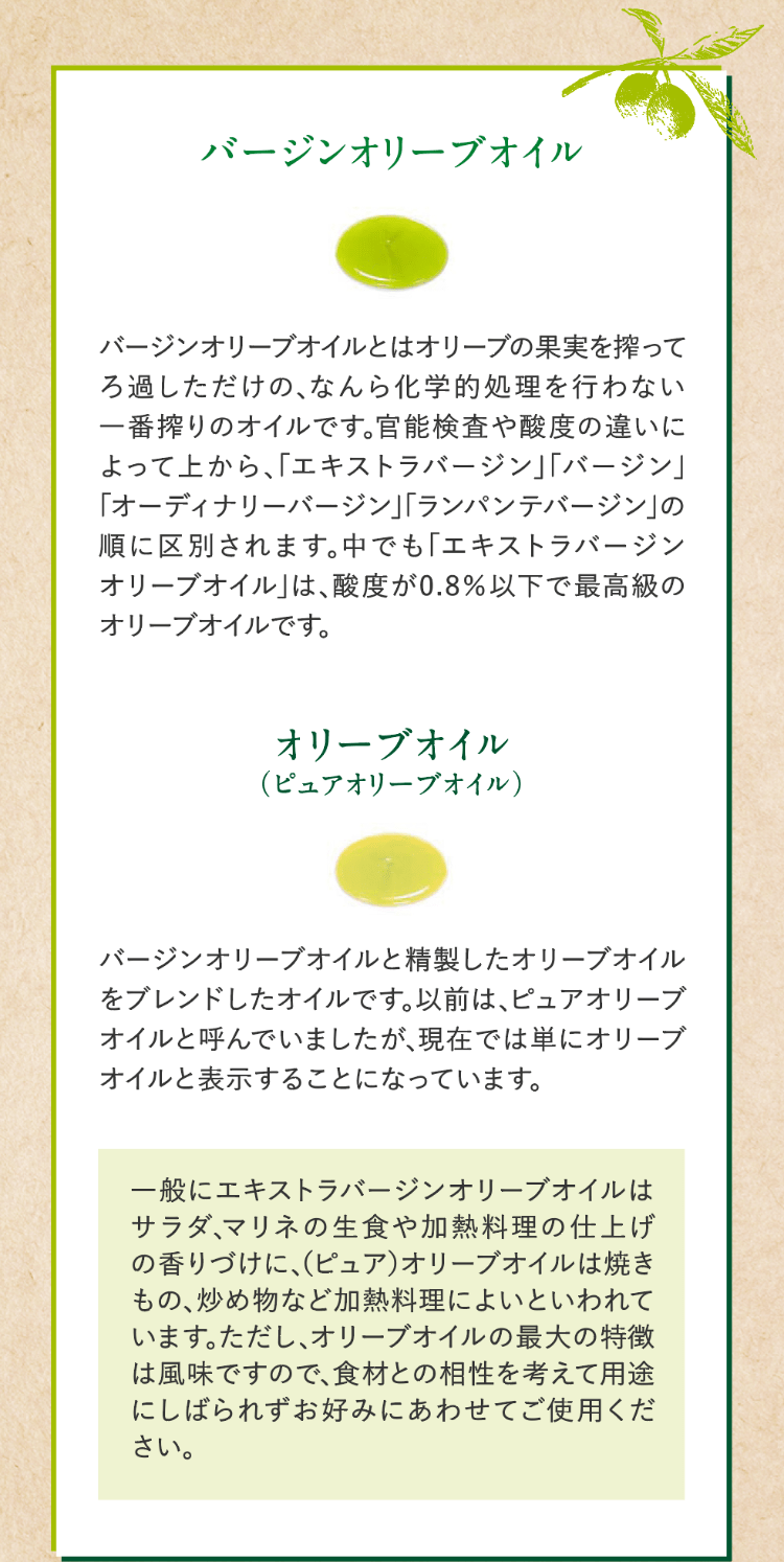 バージンオリーブオイル