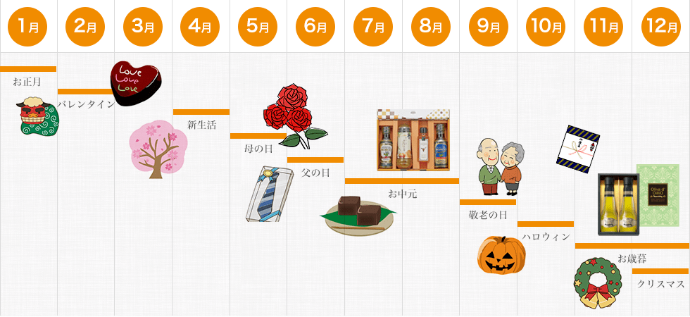 歳時記カレンダー