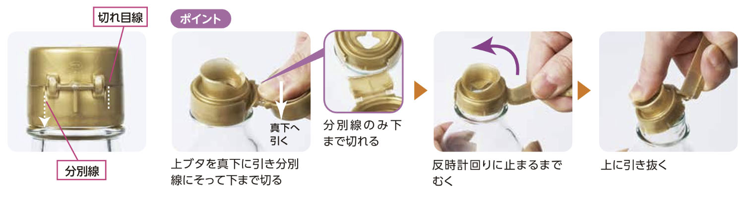 瓶容器キャップの取り外し方