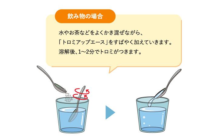 トロミのつけ方（飲み物）