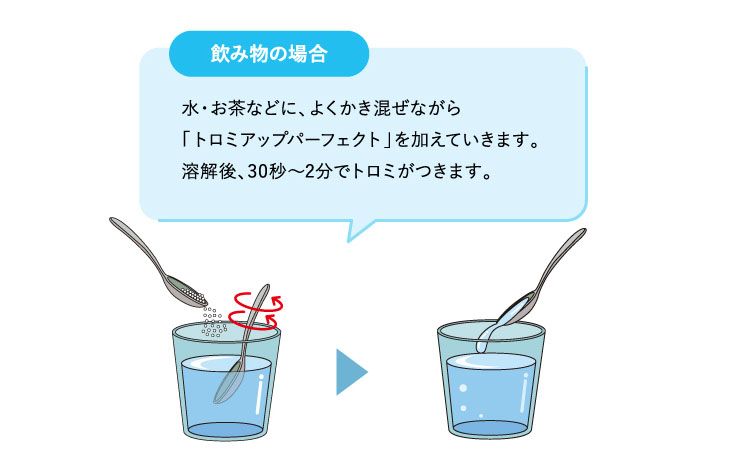 トロミのつけ方（飲み物）