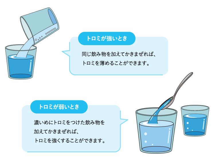飲み物のトロミ強度の調整