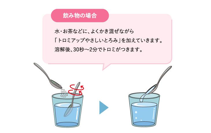 トロミのつけ方（飲み物）