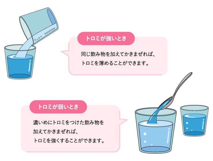 飲み物のトロミ強度の調整