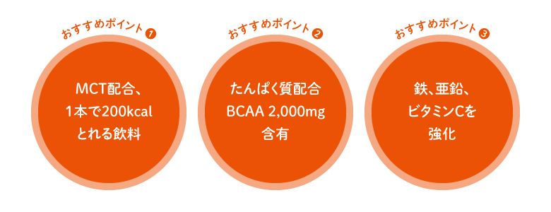 プロキュアZ・おすすめポイント