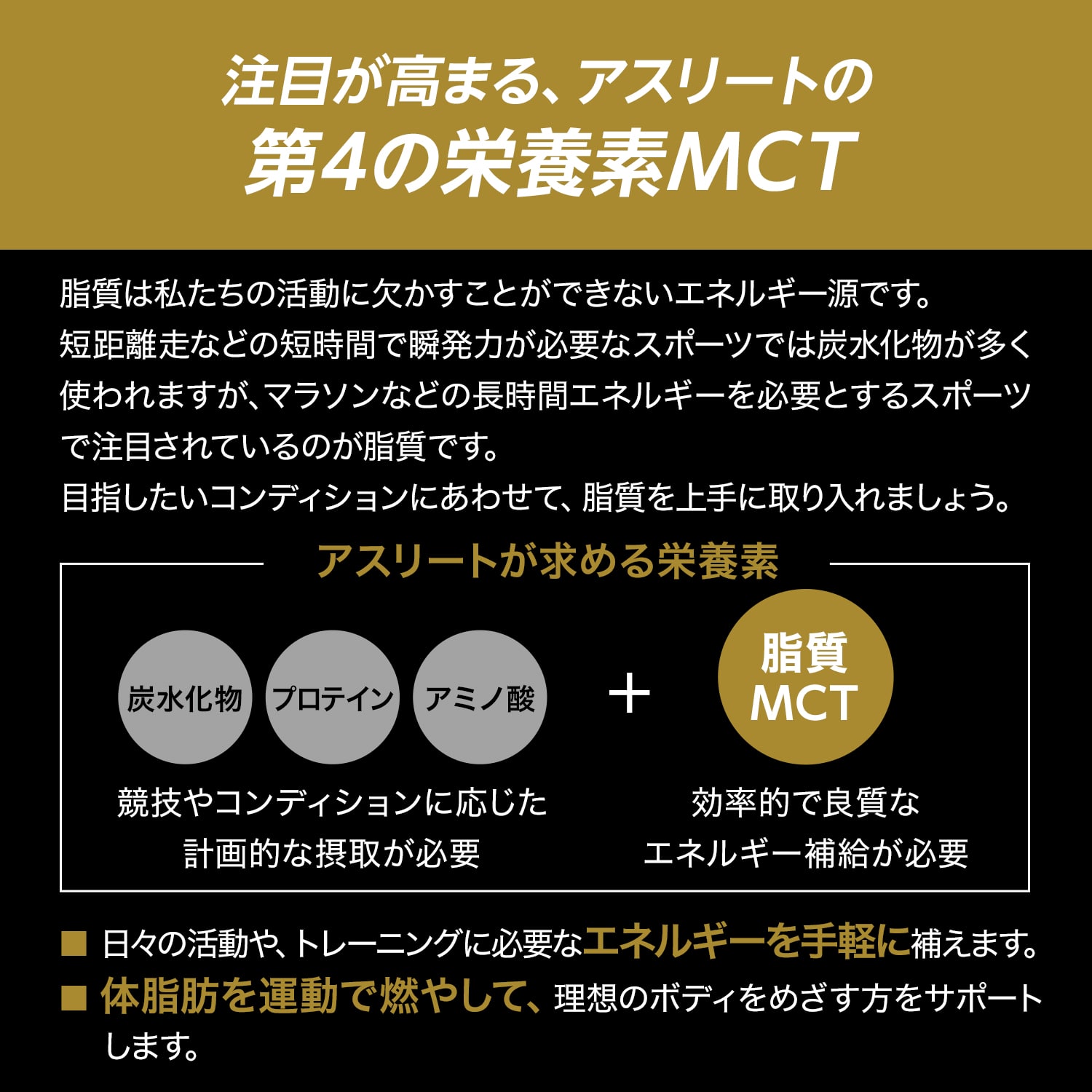 MCT CHARGE オイル ｜ 日清オイリオ オンラインショップ