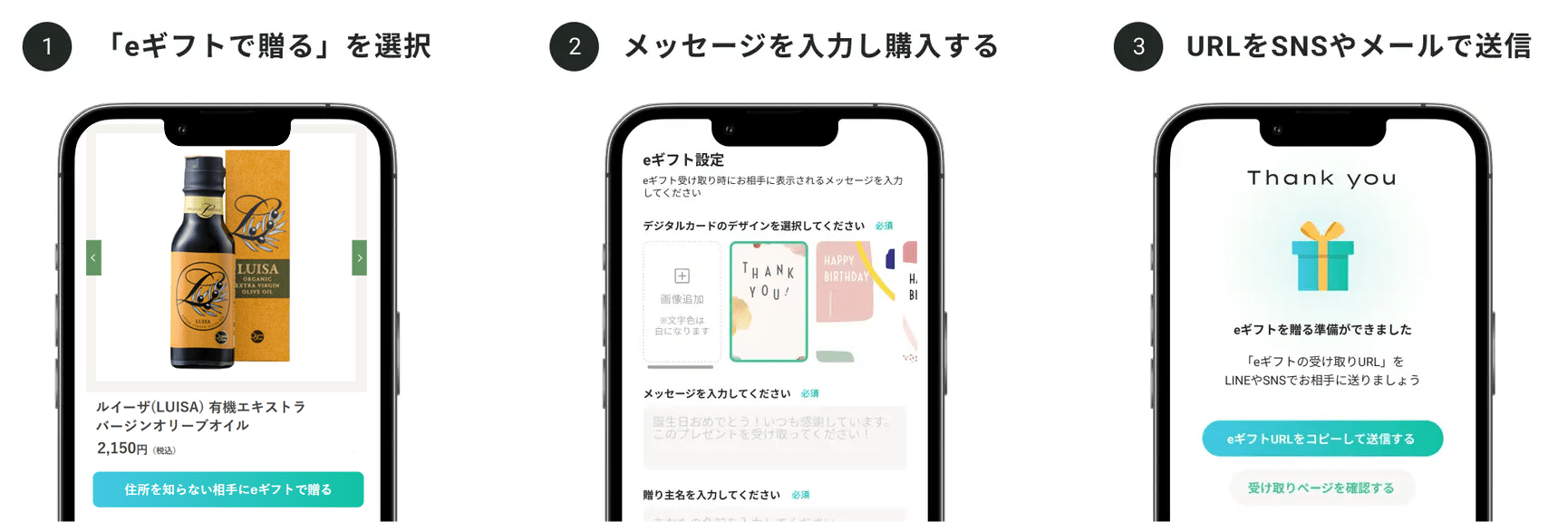 ギフトの贈り方