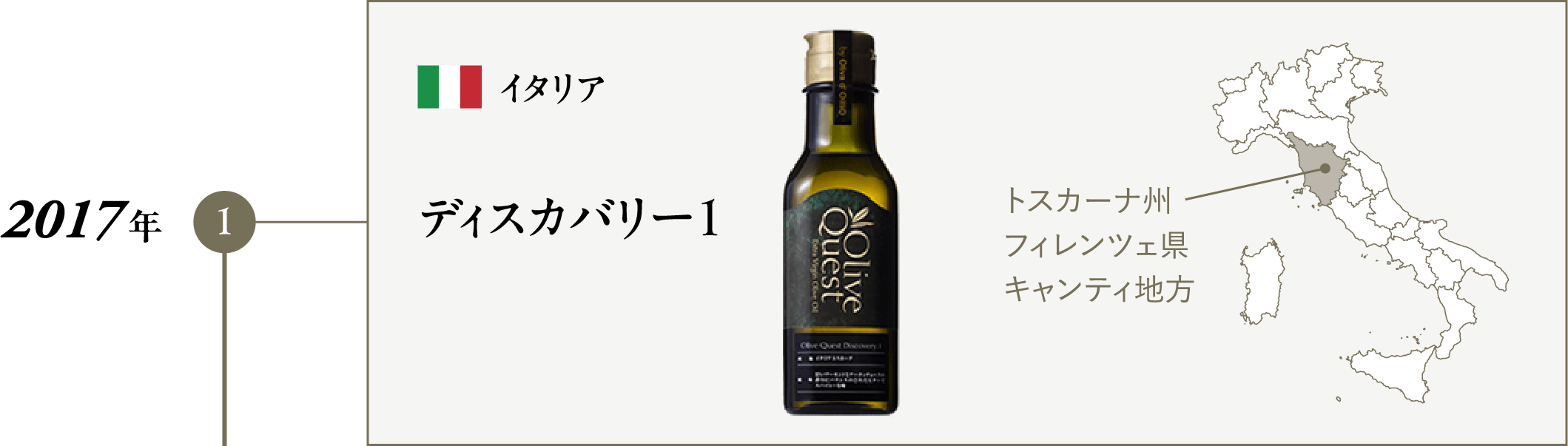 オリーブクエスト ディスカバリー 1