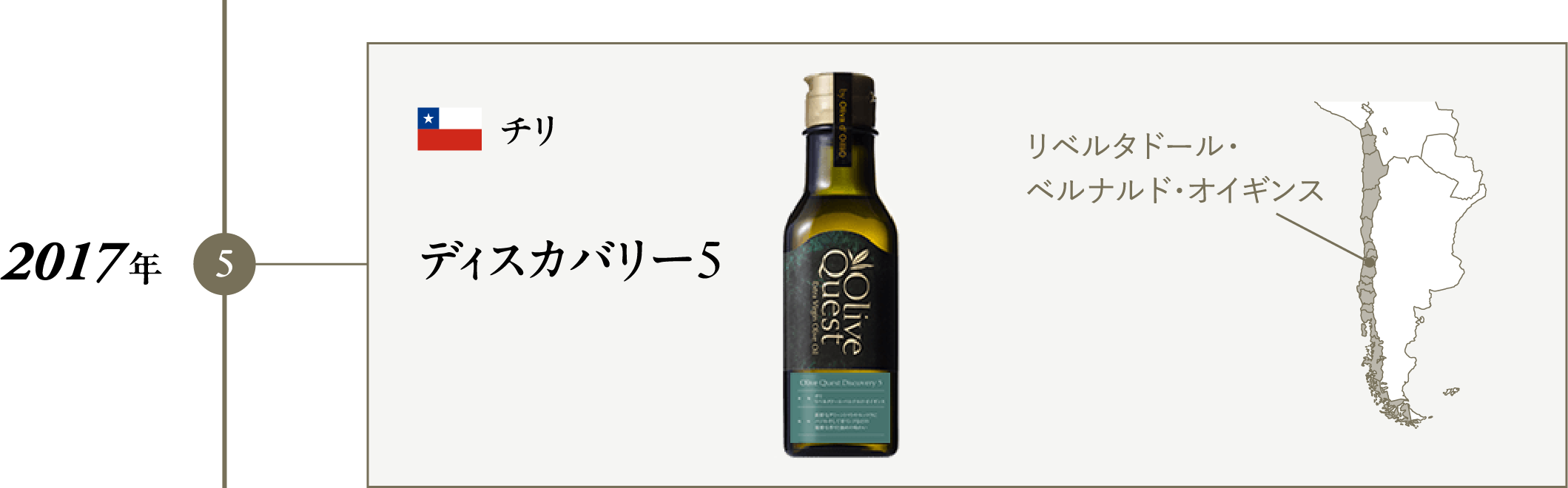 オリーブクエスト ディスカバリー 5