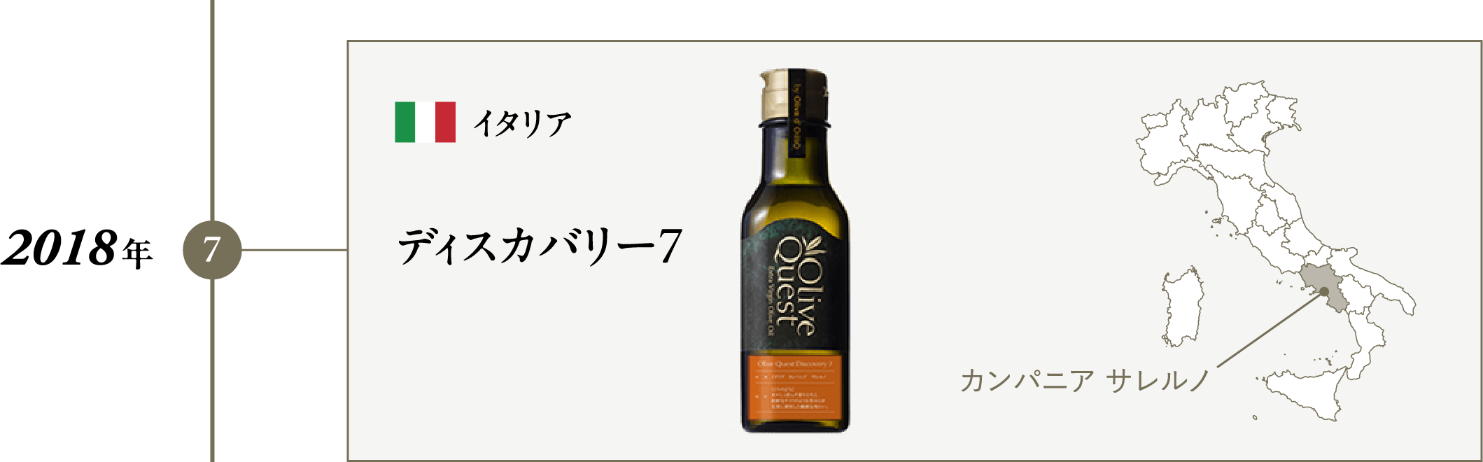 オリーブクエスト ディスカバリー 7