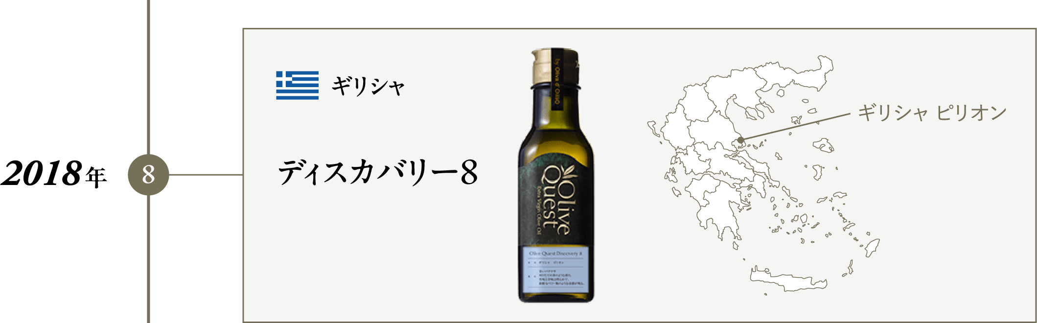 オリーブクエスト ディスカバリー 8