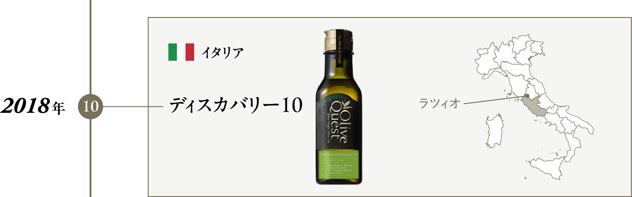 オリーブクエスト ディスカバリー 10