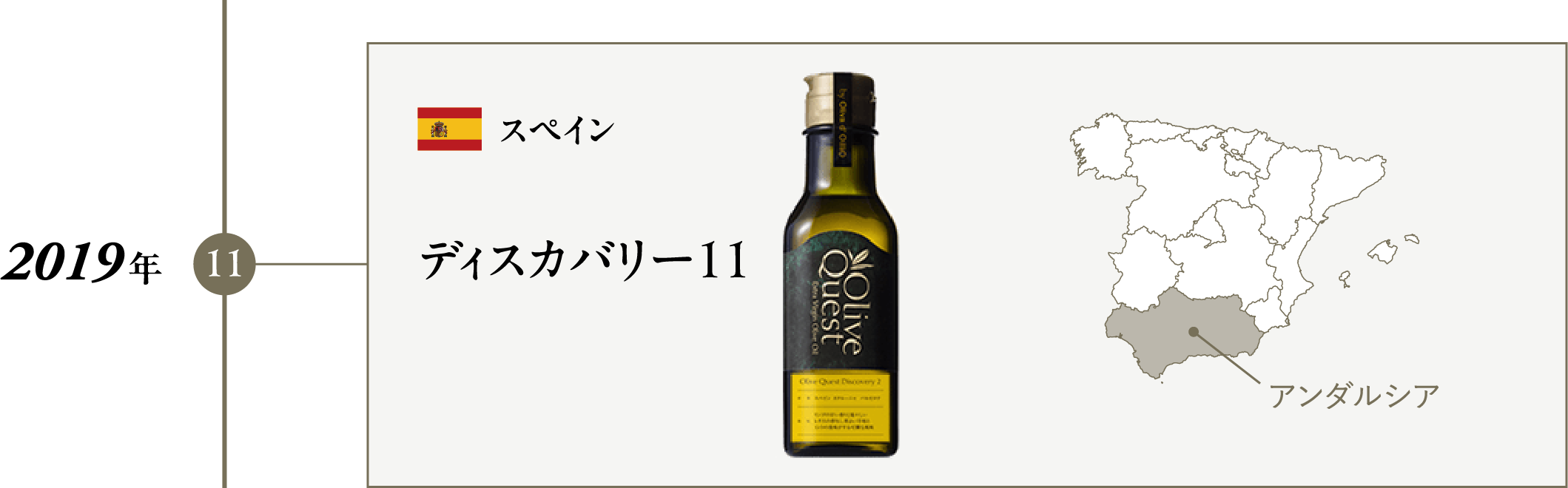 オリーブクエスト ディスカバリー 11