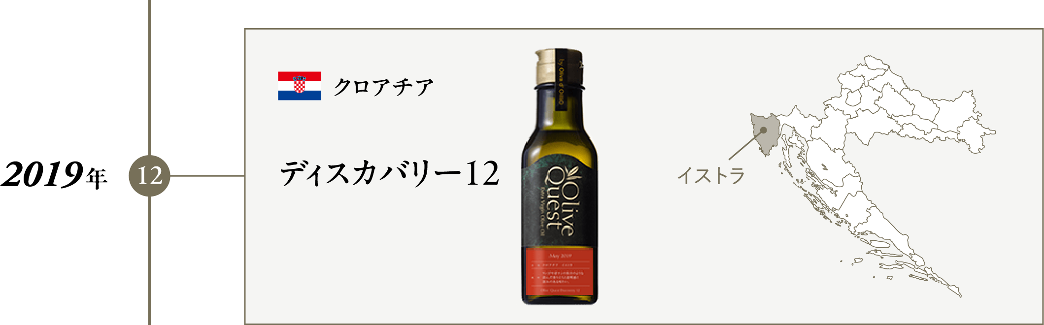 オリーブクエスト ディスカバリー 12