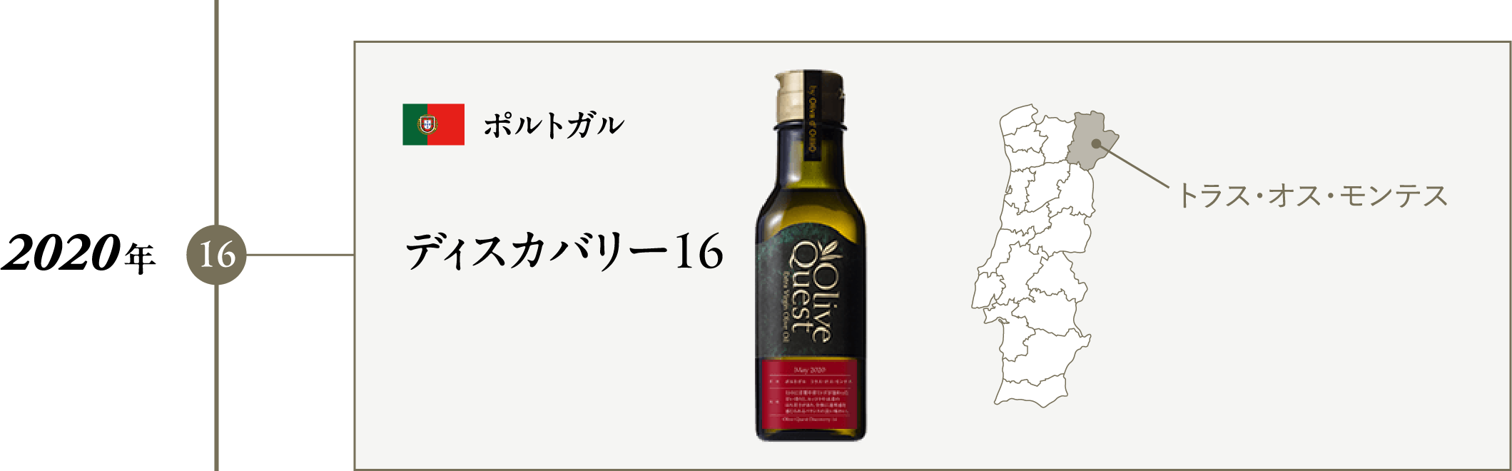 オリーブクエスト ディスカバリー 16
