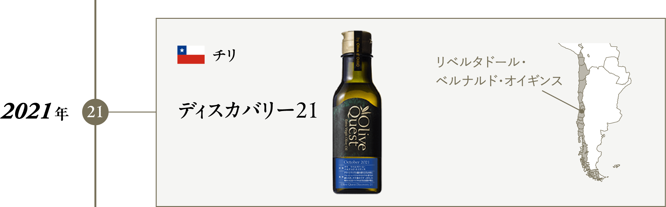 オリーブクエスト ディスカバリー 21