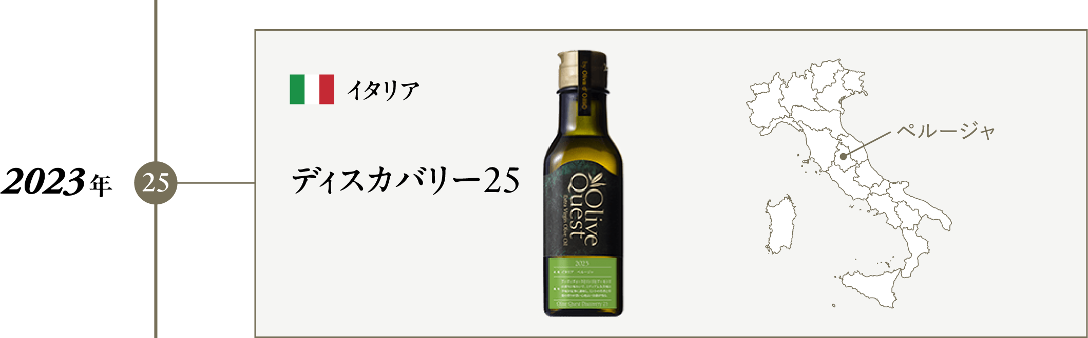 オリーブクエスト ディスカバリー 25