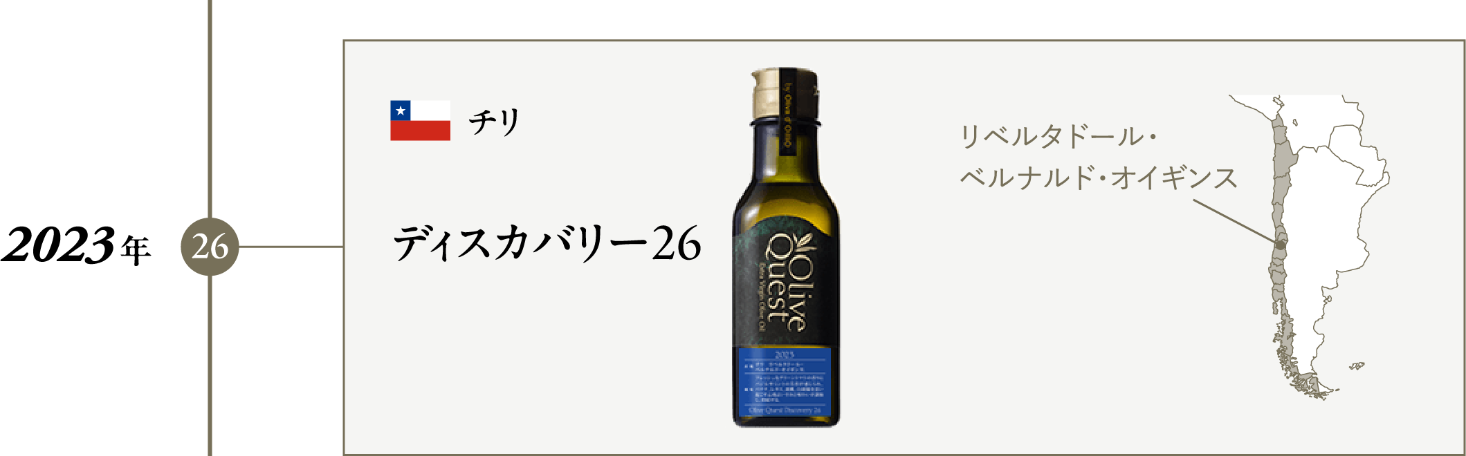 オリーブクエスト ディスカバリー 26