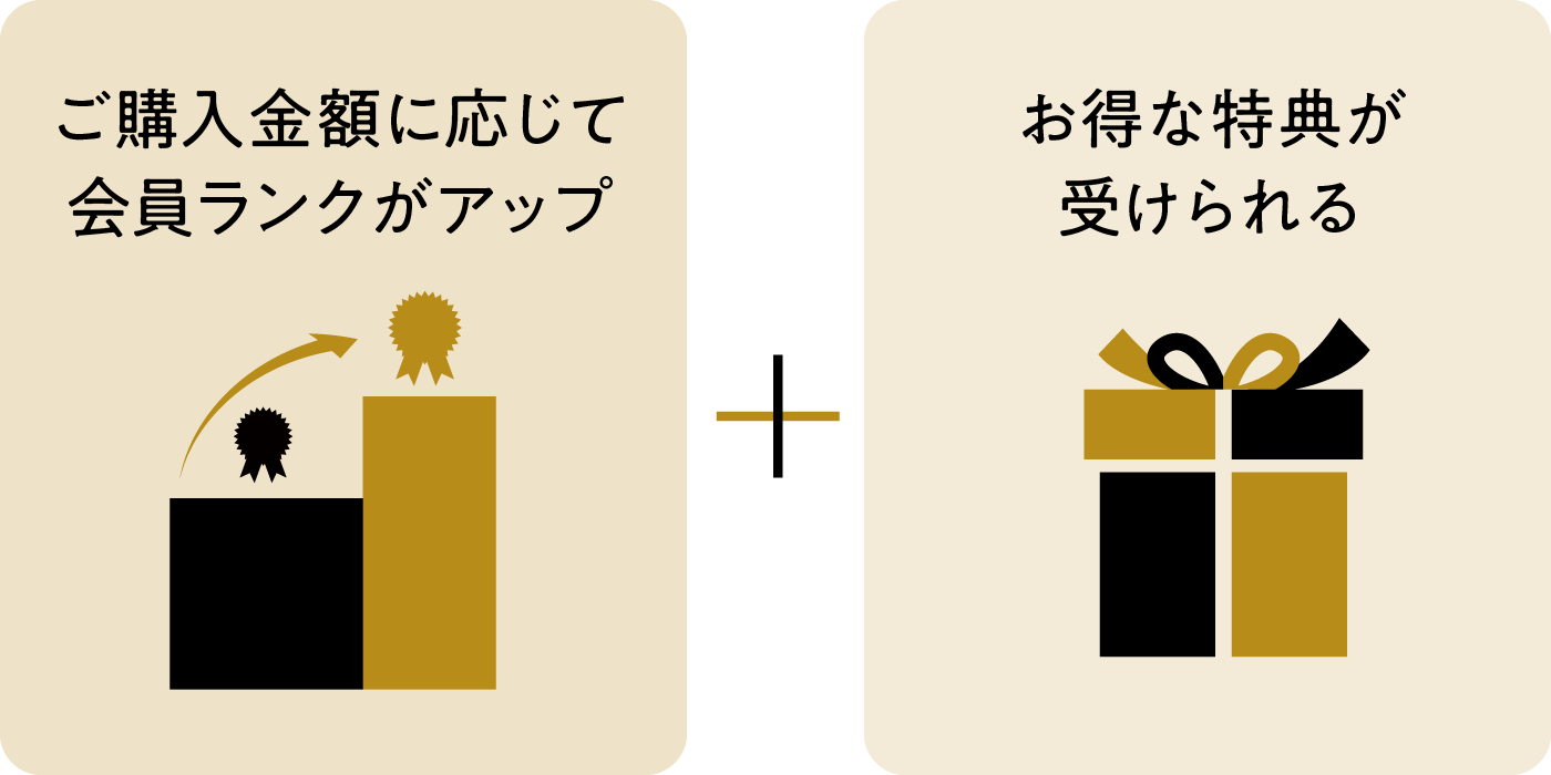 こんなに便利